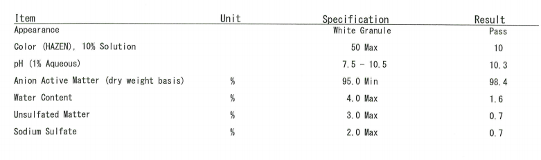 10G-3参数.jpg 10G-3参数.jpg