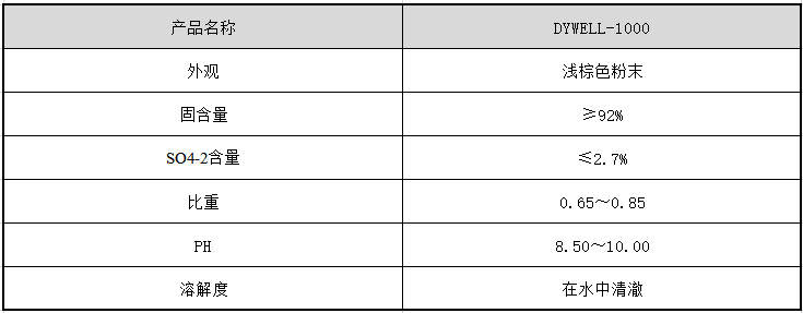 dywell-1000数据.jpg dywell-1000数据.jpg