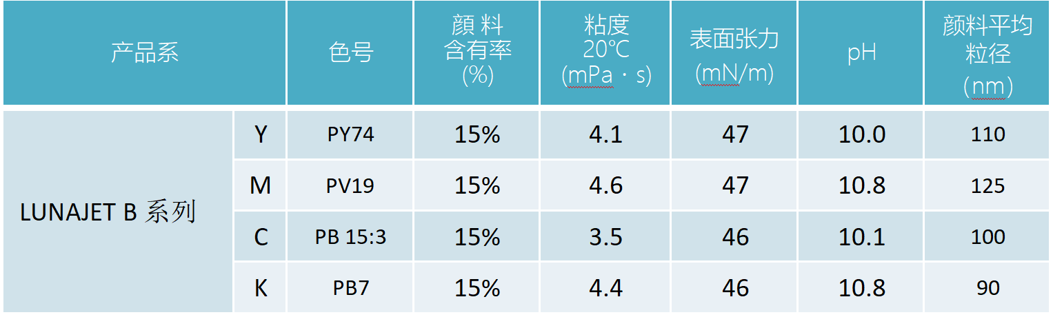 LUNAJET B.jpg LUNAJET B.jpg