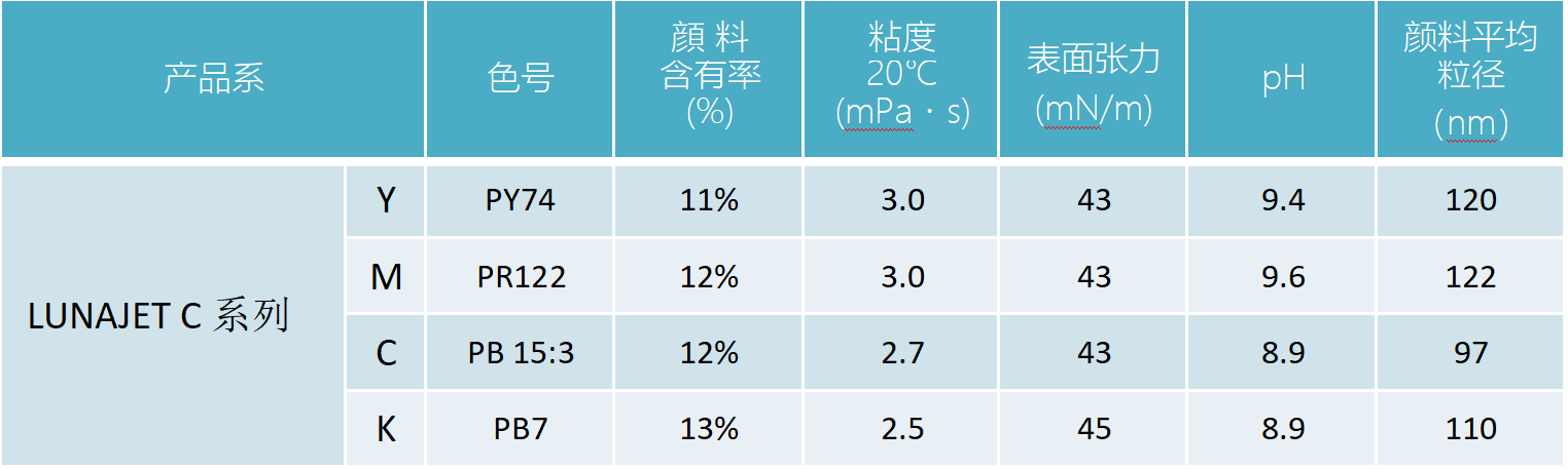 LUNAJET C.jpg LUNAJET C.jpg
